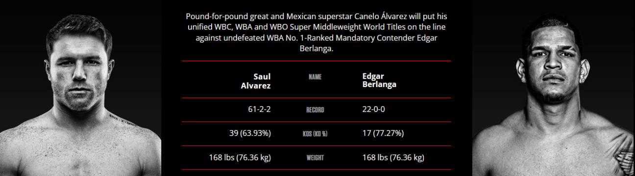 Canelo Alvarez vs Edgar Berlanga